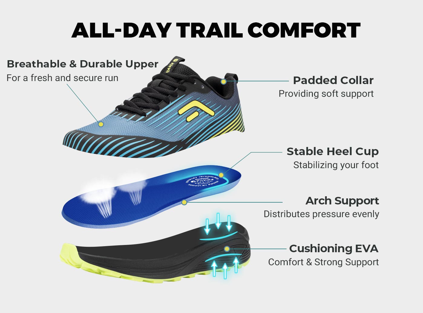FitVille Men's Trail Running S - Men'S Shoes Wide Width review and price